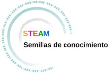 Plataforma STEAM